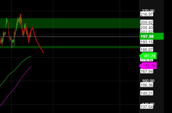 2023-qv-gdaxi-dj-gold-eurusd-jpy 1358911
