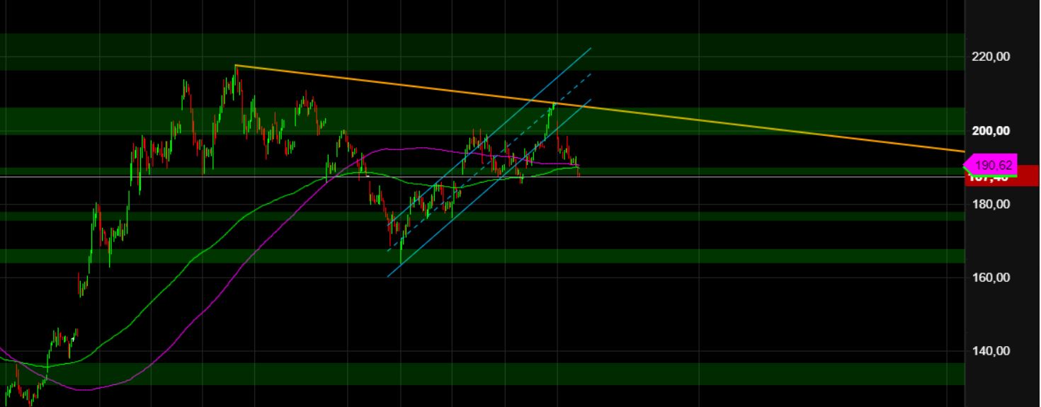 2023-qv-gdaxi-dj-gold-eurusd-jpy 1366113