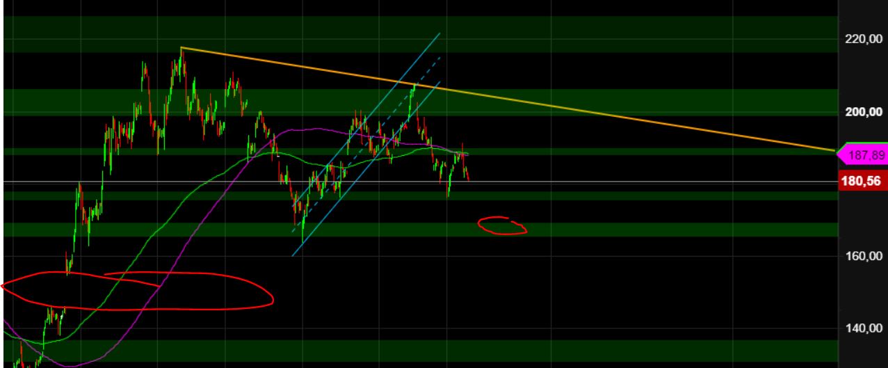2023-qv-gdaxi-dj-gold-eurusd-jpy 1367264