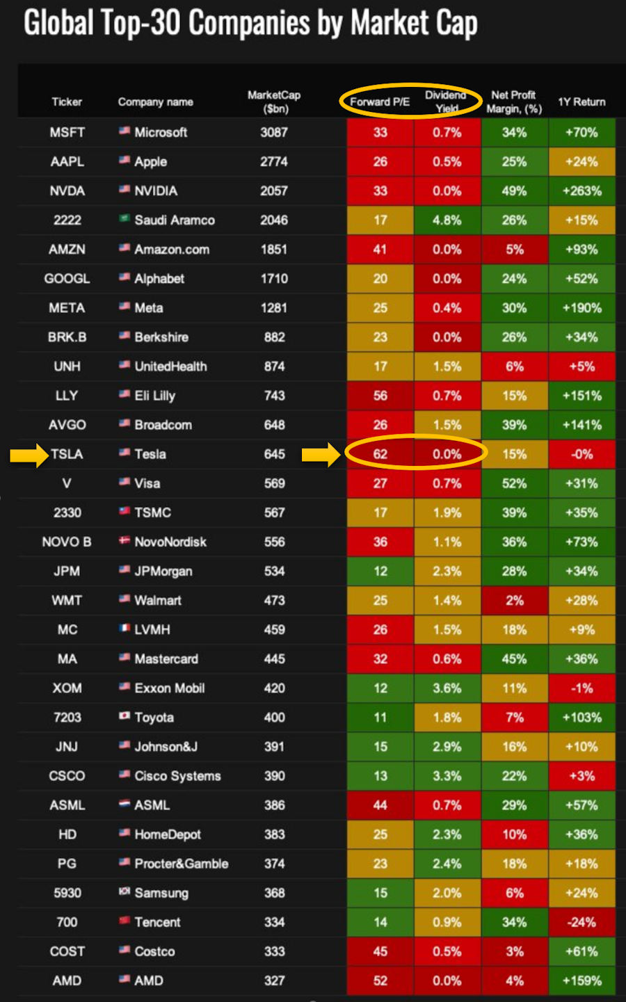 Tesla Model S 22-Jun-2012 die CHANCE 1418087
