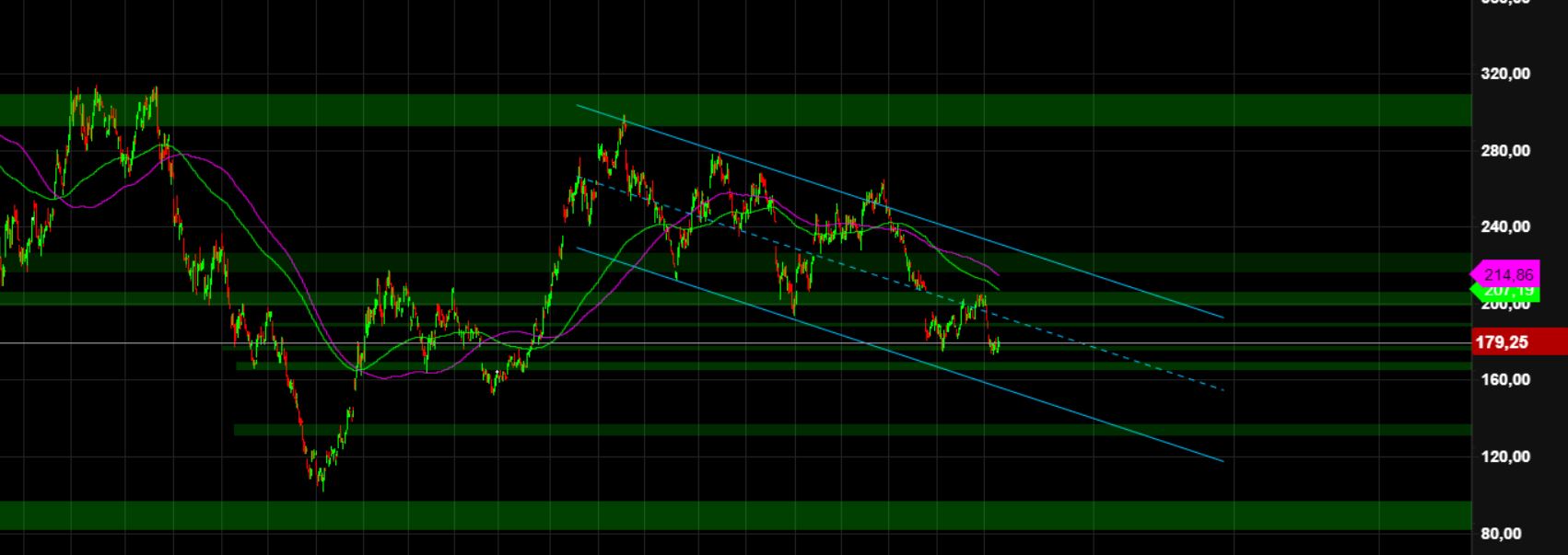 2024-QV-GDAXi-DJ-GOLD-EURUSD-JPY 1419297