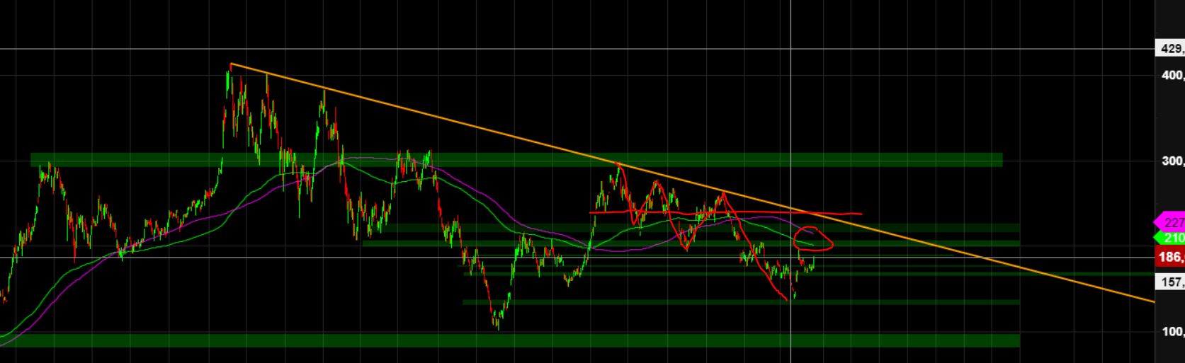 2024-QV-GDAXi-DJ-GOLD-EURUSD-JPY 1430859