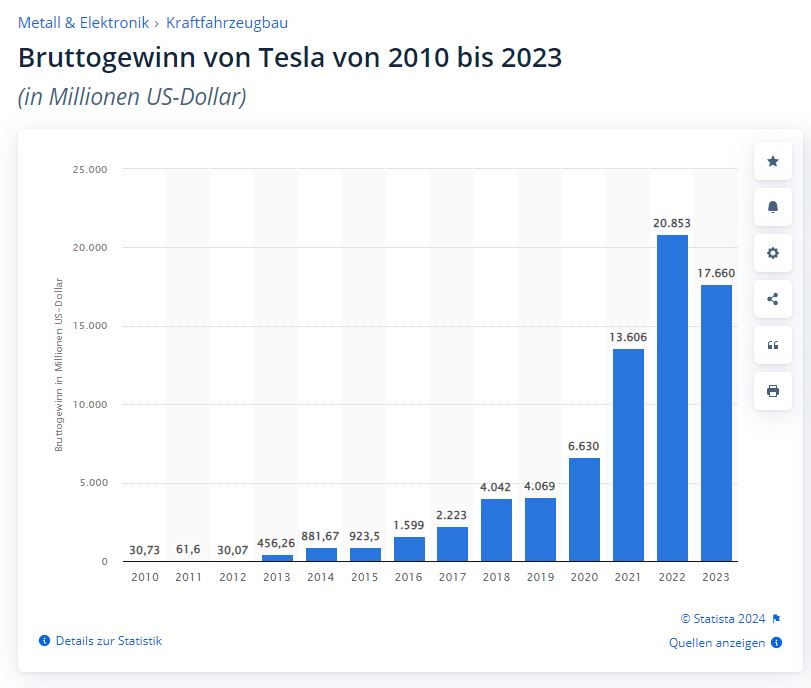 Palantir mit Börsengang 1440217