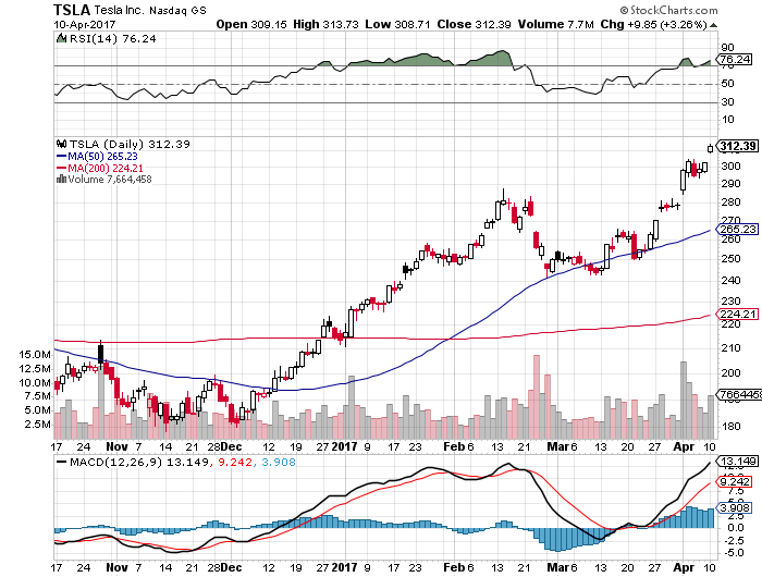 Der USA Bären-Thread 983134