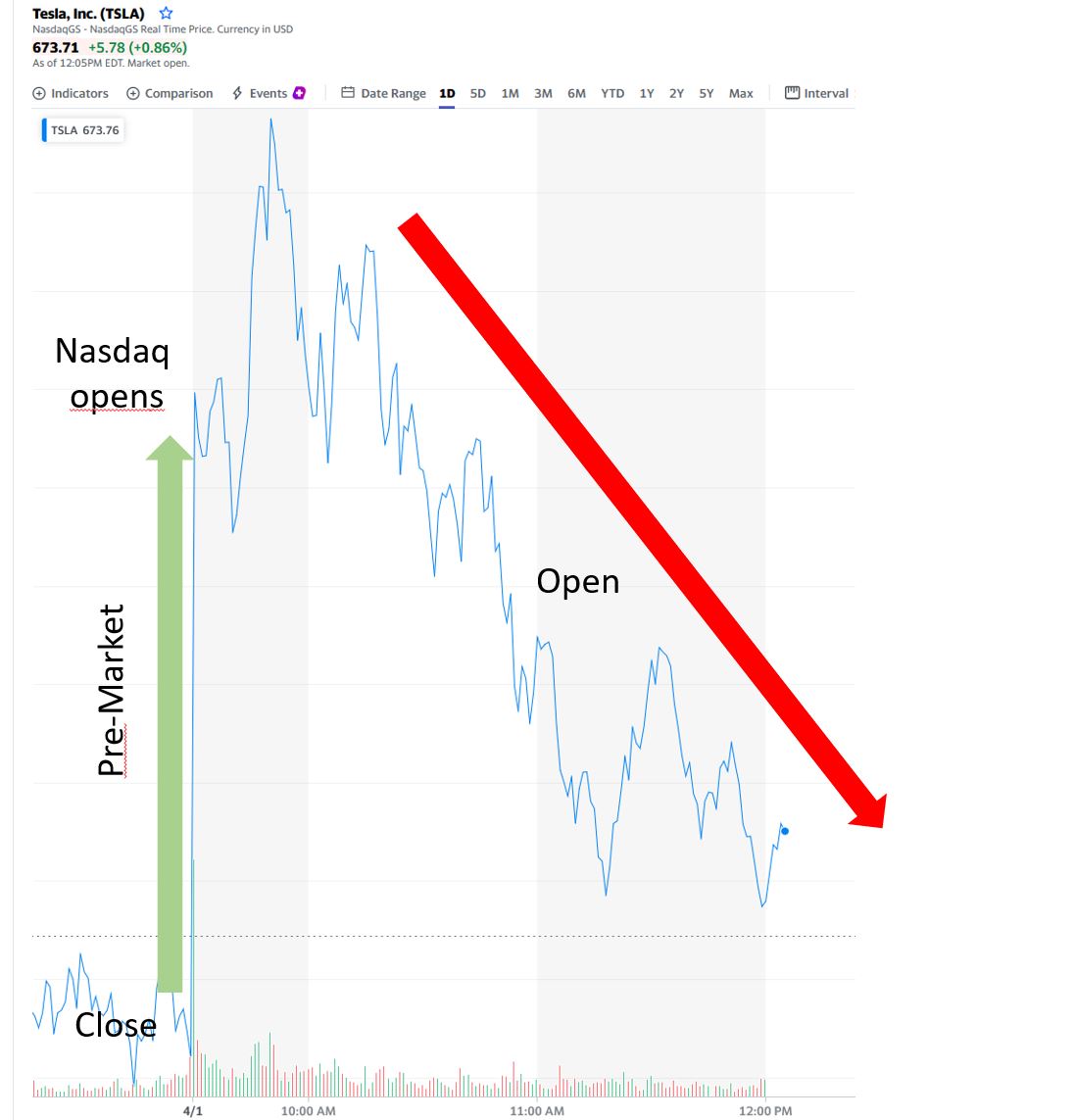 Tesla Model S 22-Jun-2012 die CHANCE 1244004