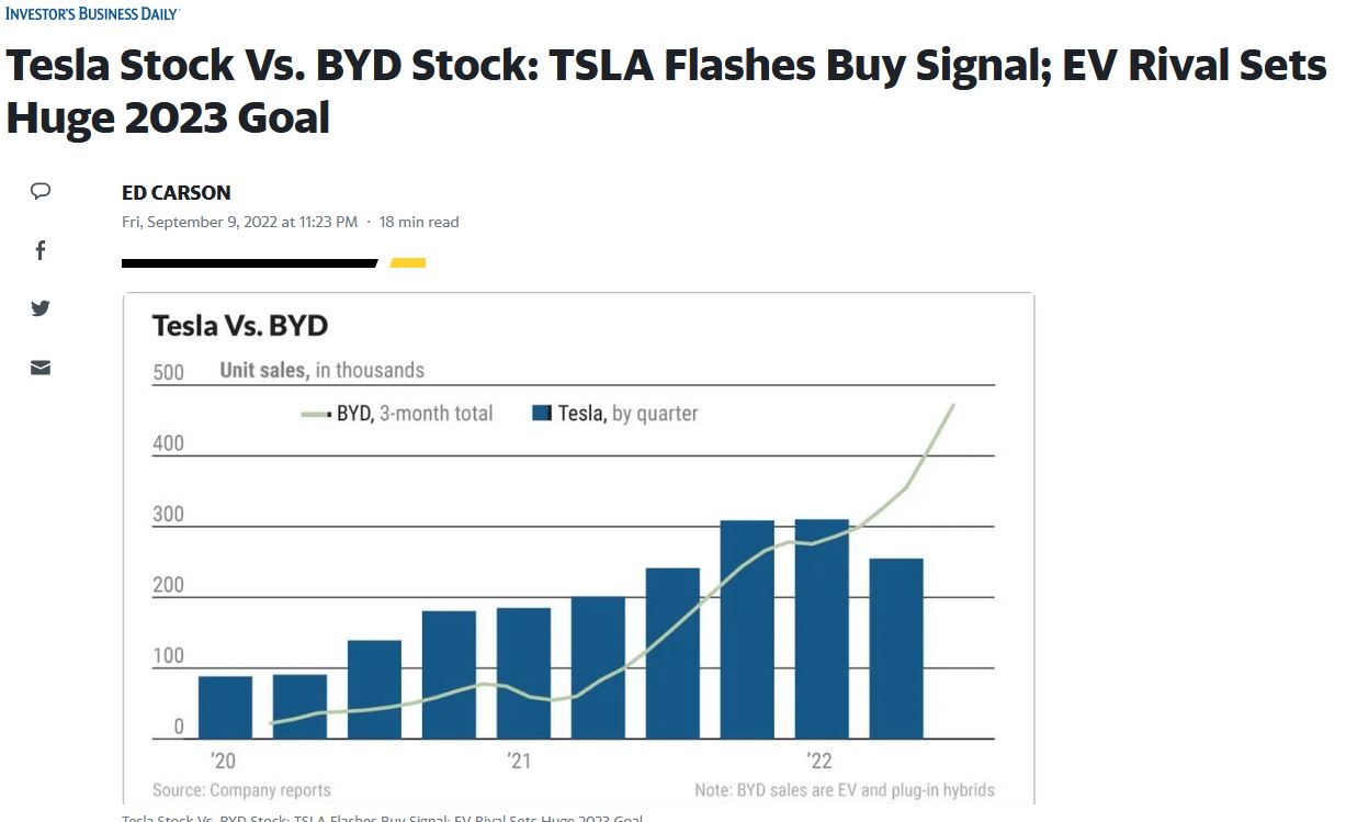 Tesla Model S 22-Jun-2012 die CHANCE 1332339