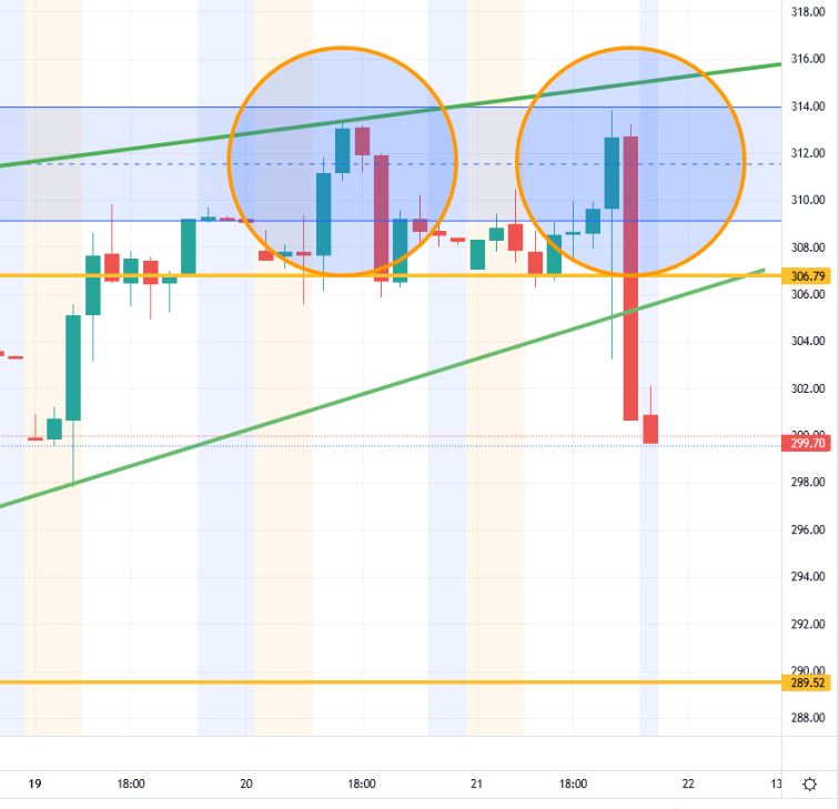 Tesla - Autos, Laster, Speicher und Solardächer 1334191