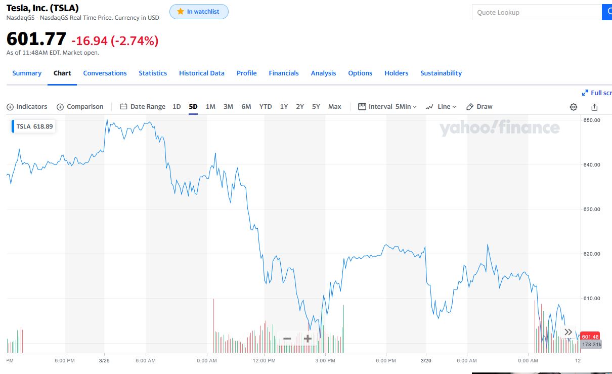 Tesla Model S 22-Jun-2012 die CHANCE 1243236