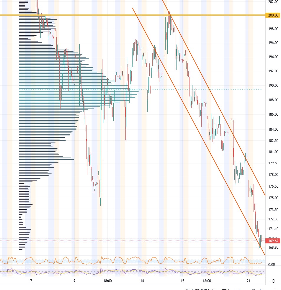Tesla - Autos, Laster, Speicher und Solardächer 1343095