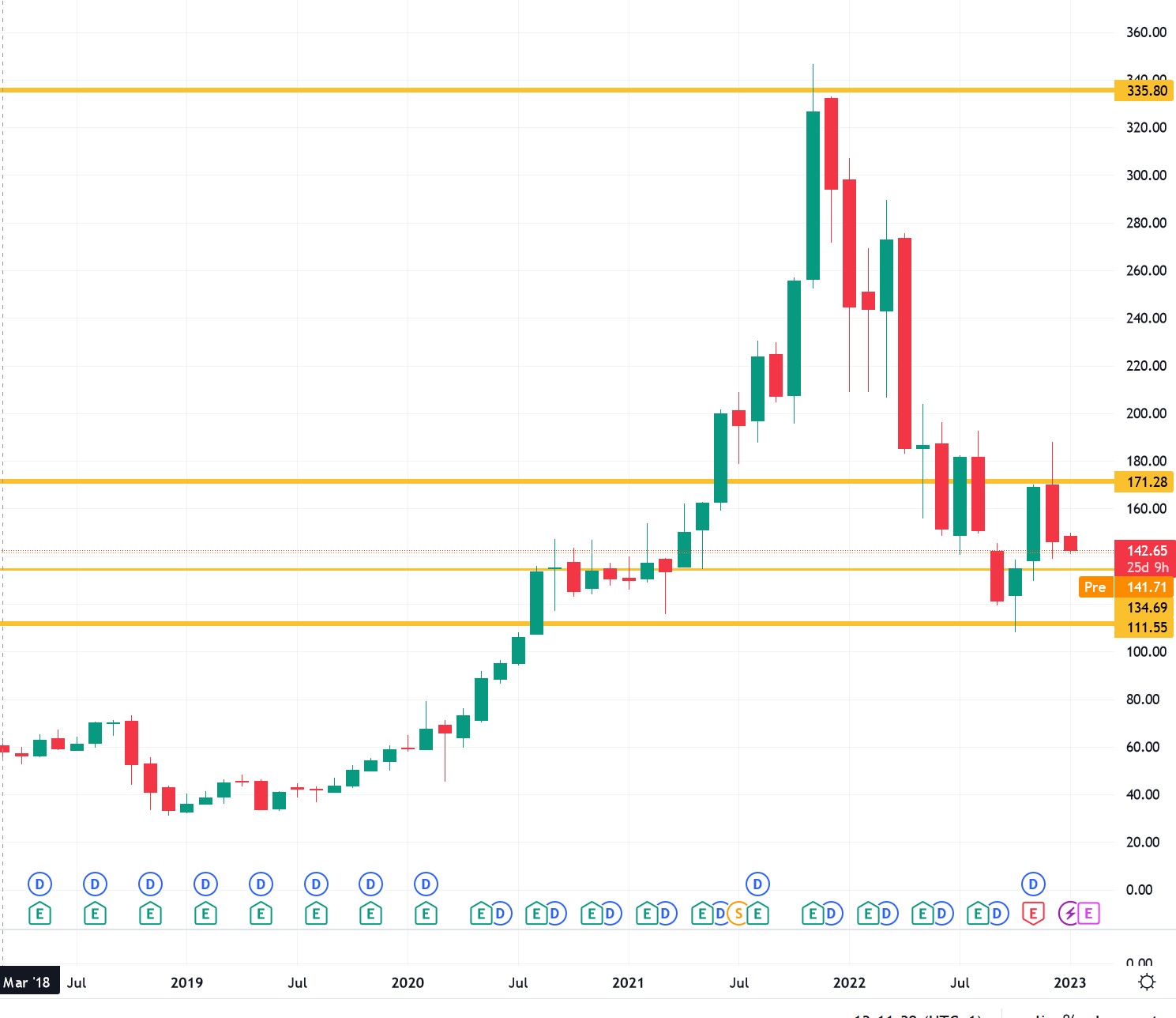 Tesla Model S 22-Jun-2012 die CHANCE 1350059