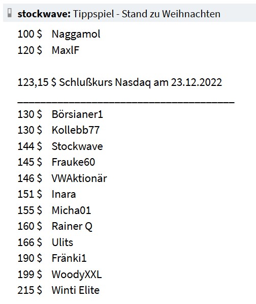 Tesla - Autos, Laster, Speicher und Solardächer 1353741