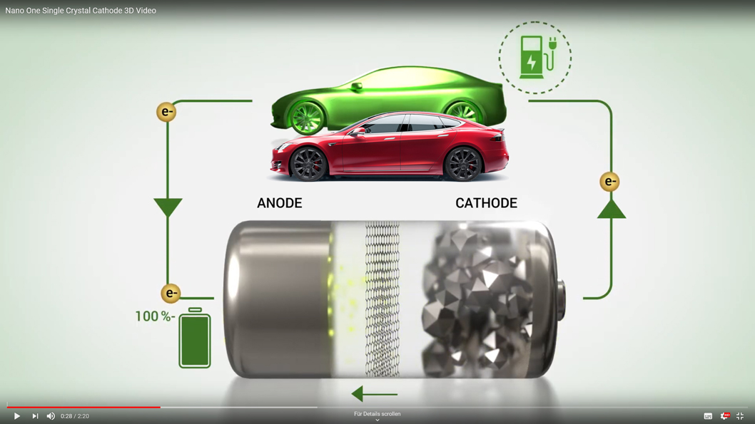 Nano One - Lithium läuft, die auch bald? 1312858