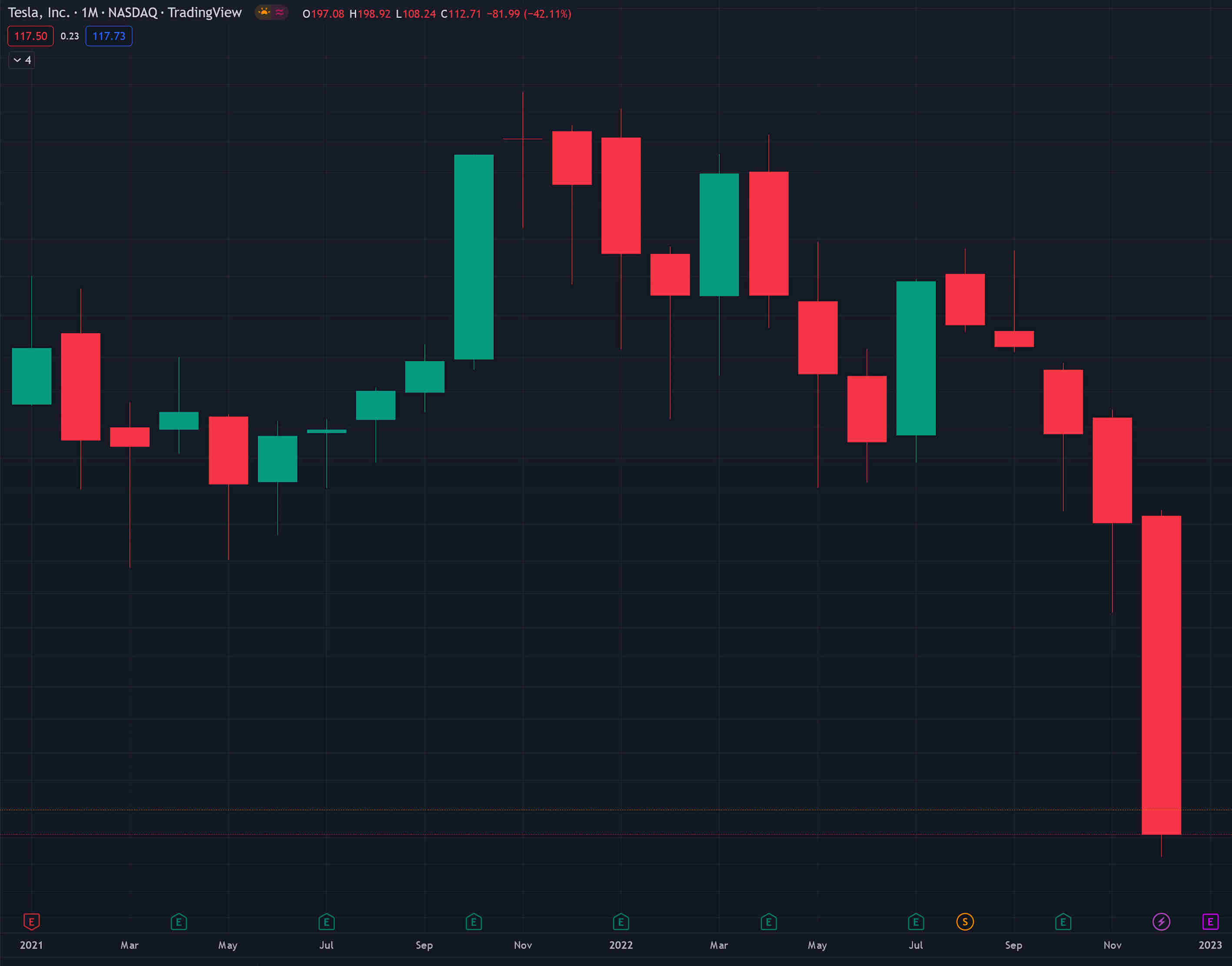 Tesla Model S 22-Jun-2012 die CHANCE 1348760