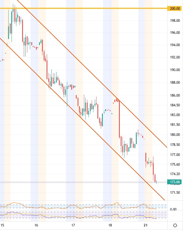 Tesla - Autos, Laster, Speicher und Solardächer 1343069