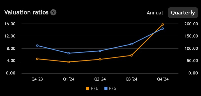 Tesla - Autos, Laster, Speicher und Solardächer 1477812