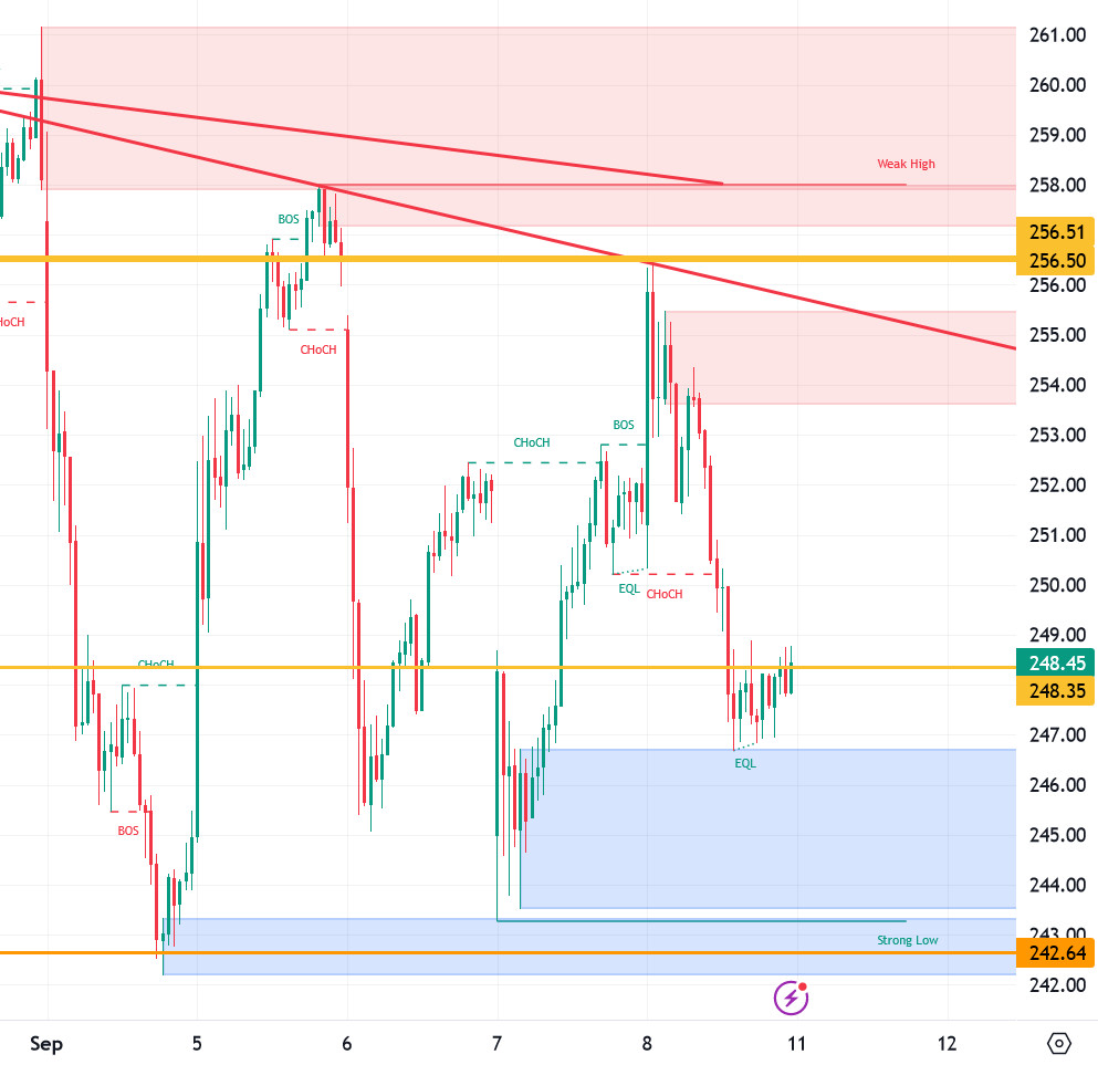 Tesla - Autos, Laster, Speicher und Solardächer 1389454