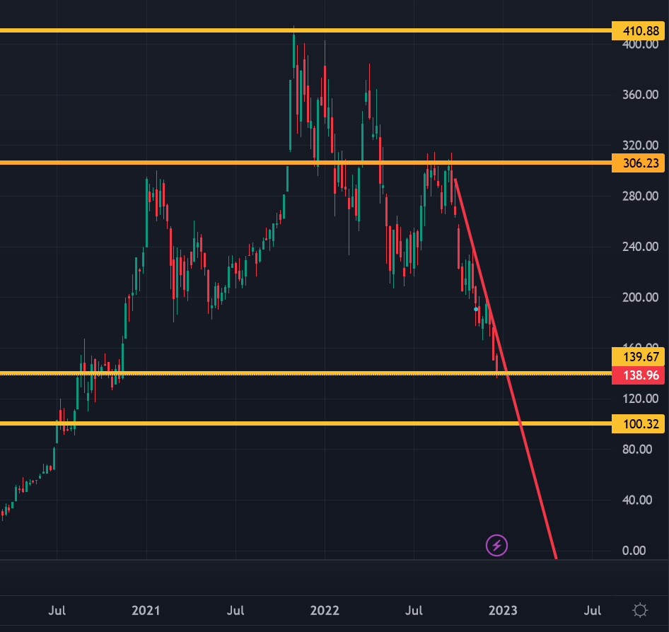 Tesla Model S 22-Jun-2012 die CHANCE 1347764
