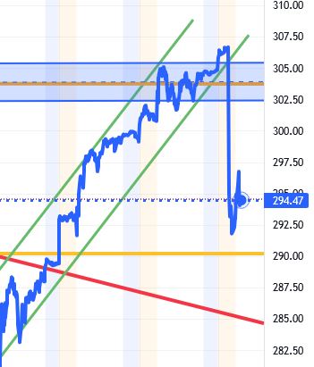 Tesla Model S 22-Jun-2012 die CHANCE 1332834