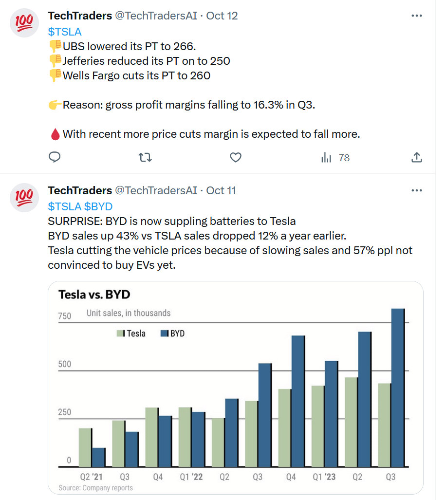 Tesla - Autos, Laster, Speicher und Solardächer 1393741