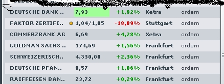 Deutsche Bank (moderiert 2.0) 1092087