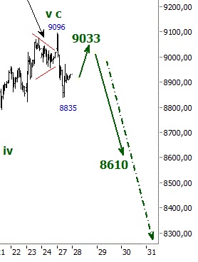 2014 QV DAX-DJ-GOLD-EURUSD-JPY 768780