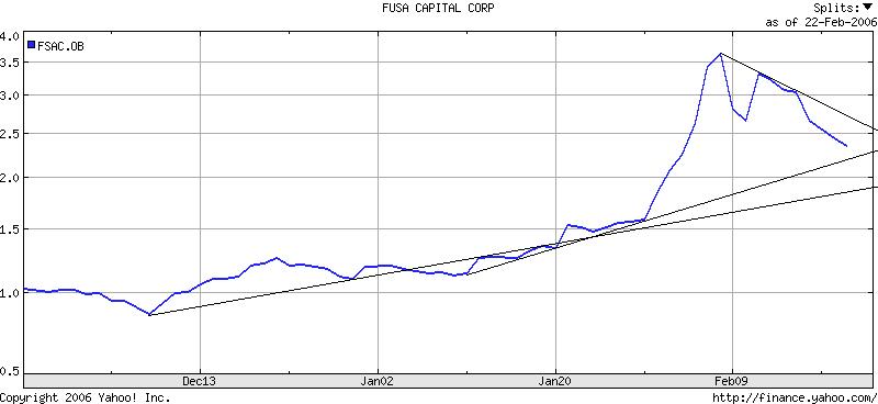 Neue Google! Wahnsinn! 30795