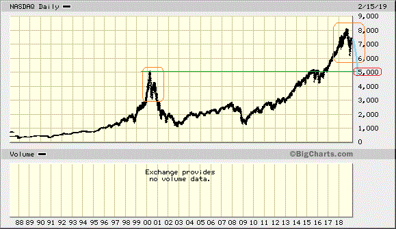 Der USA Bären-Thread 1097632