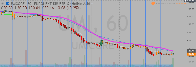 Depotbesprechung Vino feat. Reblaus 1112707