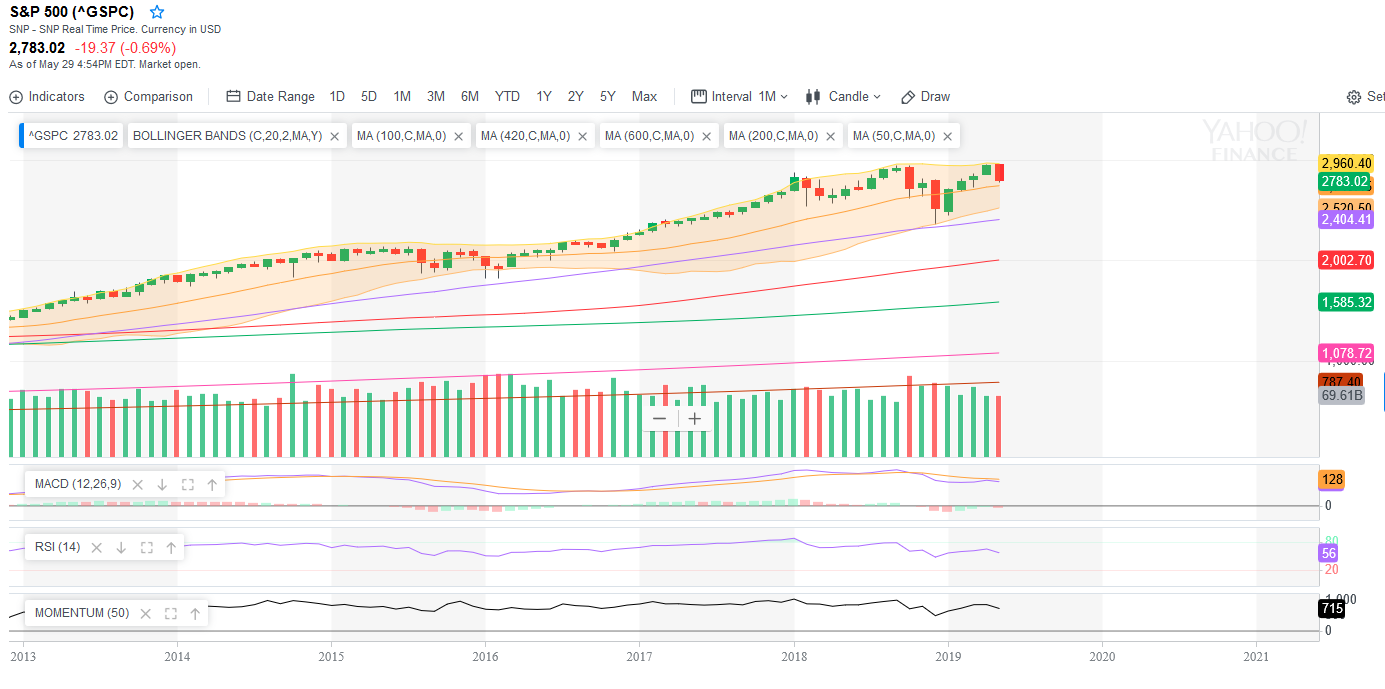 The World According to Kellermeister... 1115089