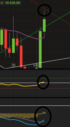 Bitcoins der nächste Monsterhype steht bevor! 1131906