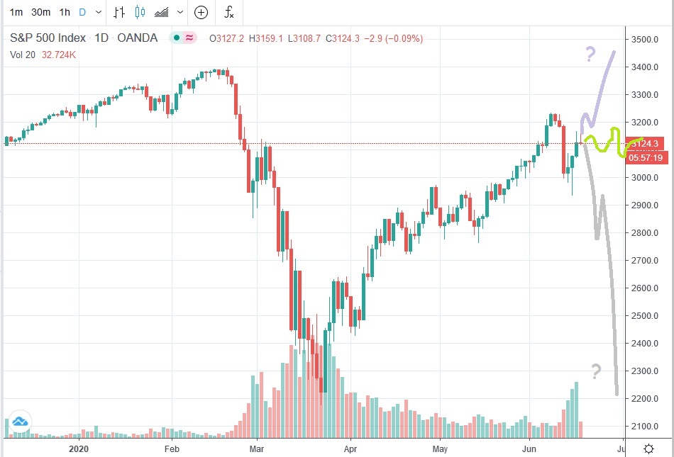 Der USA Bären-Thread 1185390