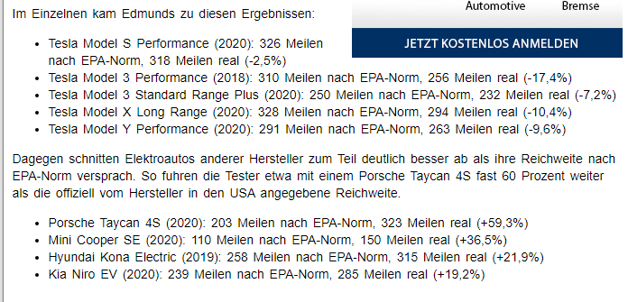 Tesla - Autos, Laster, Speicher und Solardächer 1233028