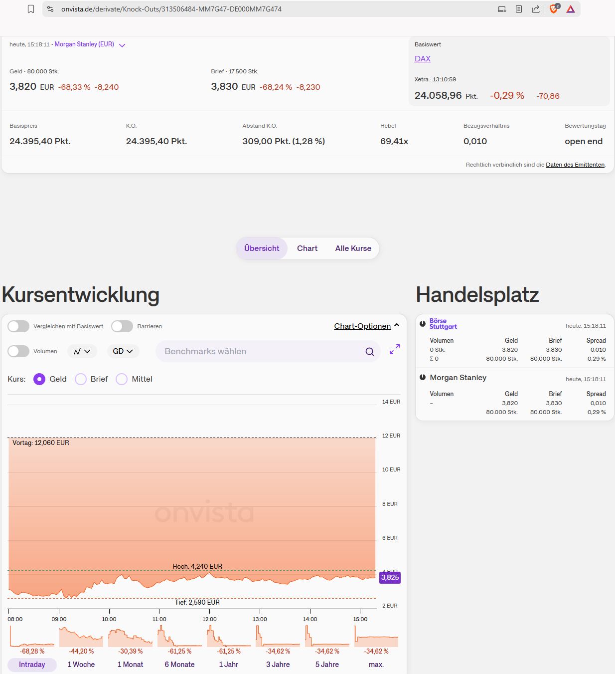 2025-QV-GDAXi-DJ-GOLD-EURUSD-JPY 1504957