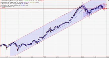 Die Bullen scharren gar nicht mit den Hufen, 185822
