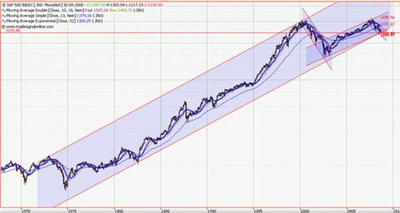 Die Bullen scharren gar nicht mit den Hufen, 185832