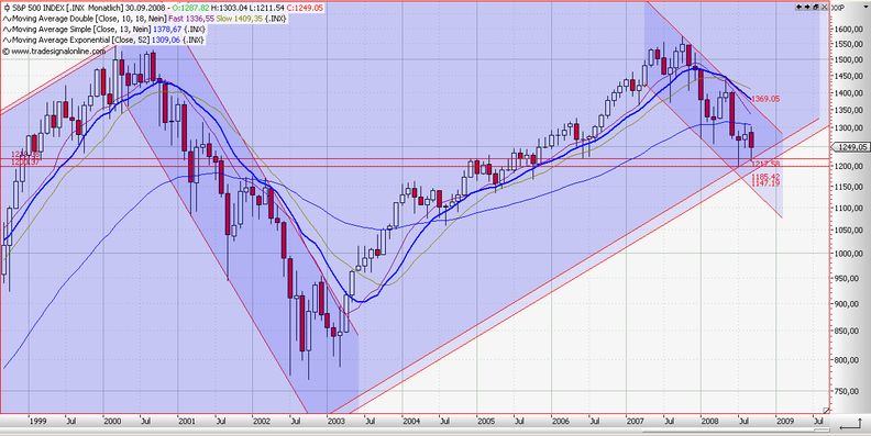 Die Bullen scharren gar nicht mit den Hufen, 185835