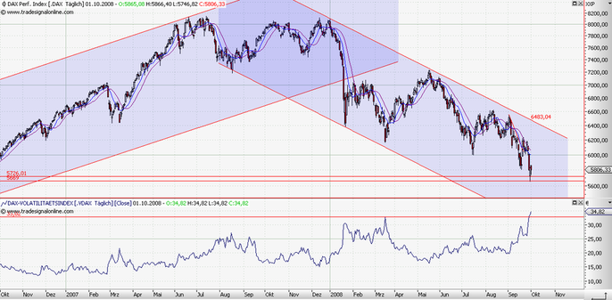 Die Bullen scharren gar nicht mit den Hufen, 189901