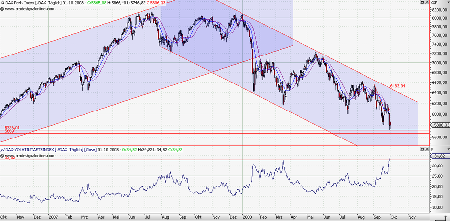 Die Bullen scharren gar nicht mit den Hufen, 189903