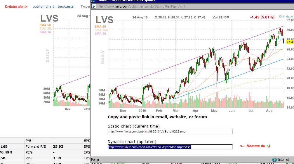 Las Vegas Sands......beobachten 340226