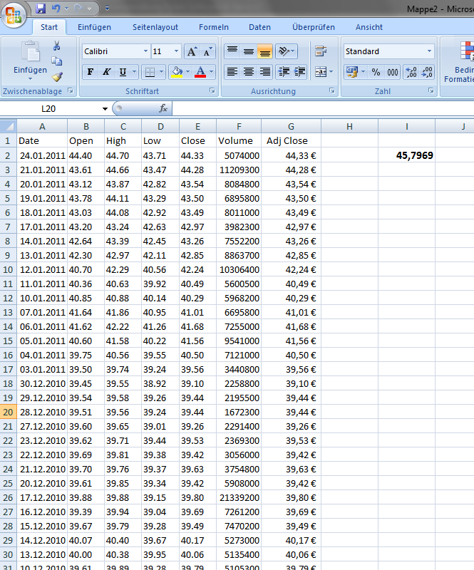 Deutsche Bank (moderiert) 375551