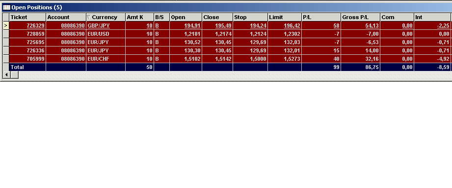 depot - freitag nacht o. T. 62