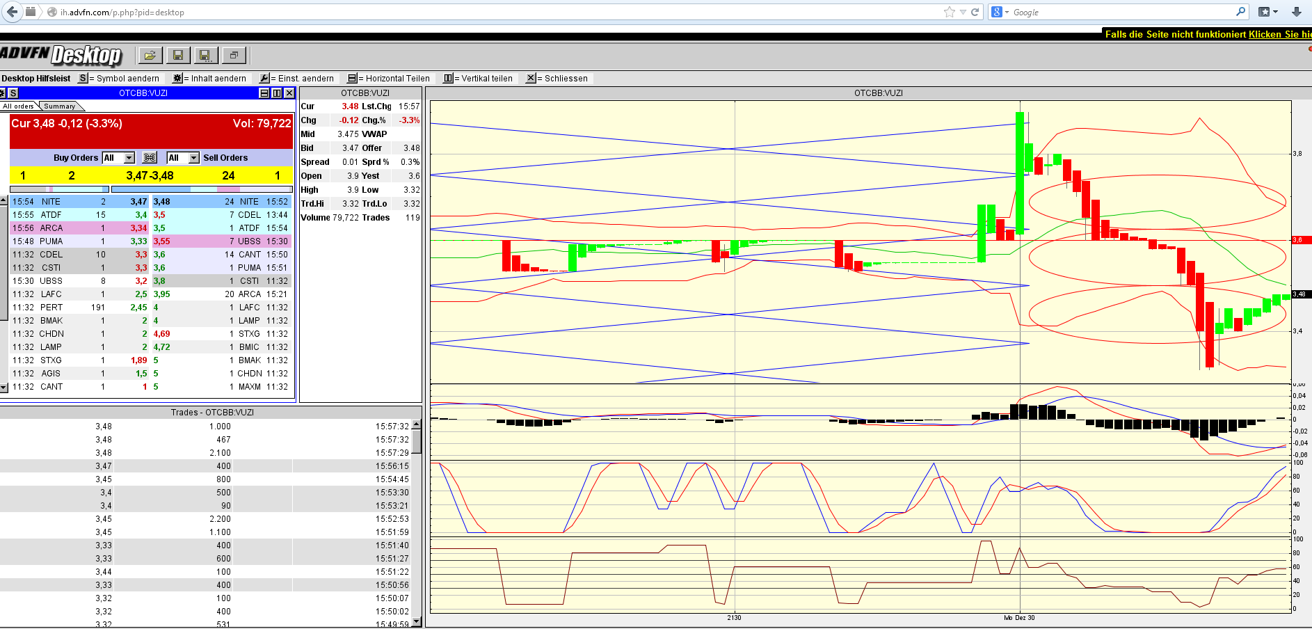 VUZIX CORP. NEW - es geht weiter ... 677590