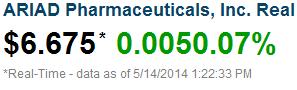 Ariad Pharma on the Top 723315