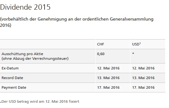 UBS mit Erholungs Potential 913538
