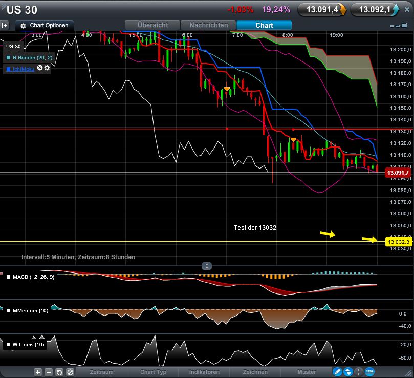 QV ultimate 2012 496243