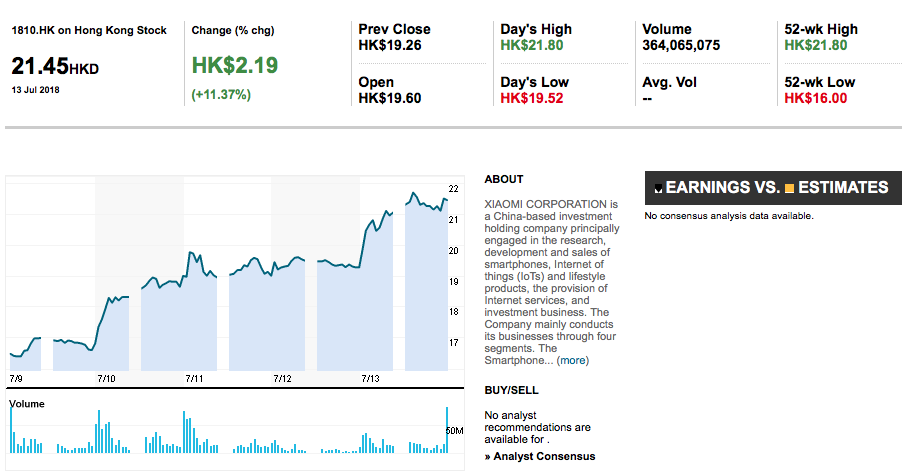 Xiaomi - Hightech aus dem Reich der Mitte 1064637