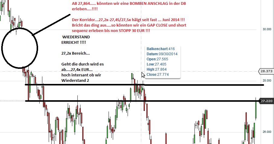 Deutsche Bank - sachlich, fundiert und moderiert 798624