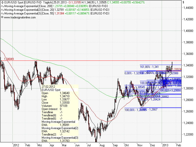 QV ultimate (unlimited) 572543
