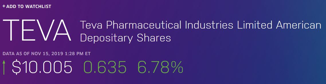 TEVA -- Zukunft mit Generika 1144567