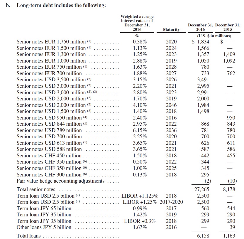 TEVA -- Zukunft mit Generika 1014978